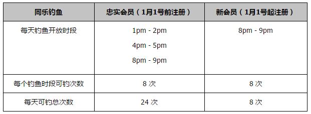 本片为1963年第二届金马奖优等剧情片，为年夜师李翰祥执导，王月汀编剧，由金马影后李丽华饰传奇天后武则天，赵雷饰唐高宗，还有打发与二位导演罗维、胡金铨主演，张冲、张仲文及严俊客串。故事描写，武则天有倾国之貌，尽世才调；年十四，唐太宗召为秀士；及太宗崩，武进感业寺为比丘尼……